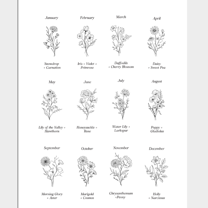 Personalized Birth Flower 40oz Tumbler with Handle