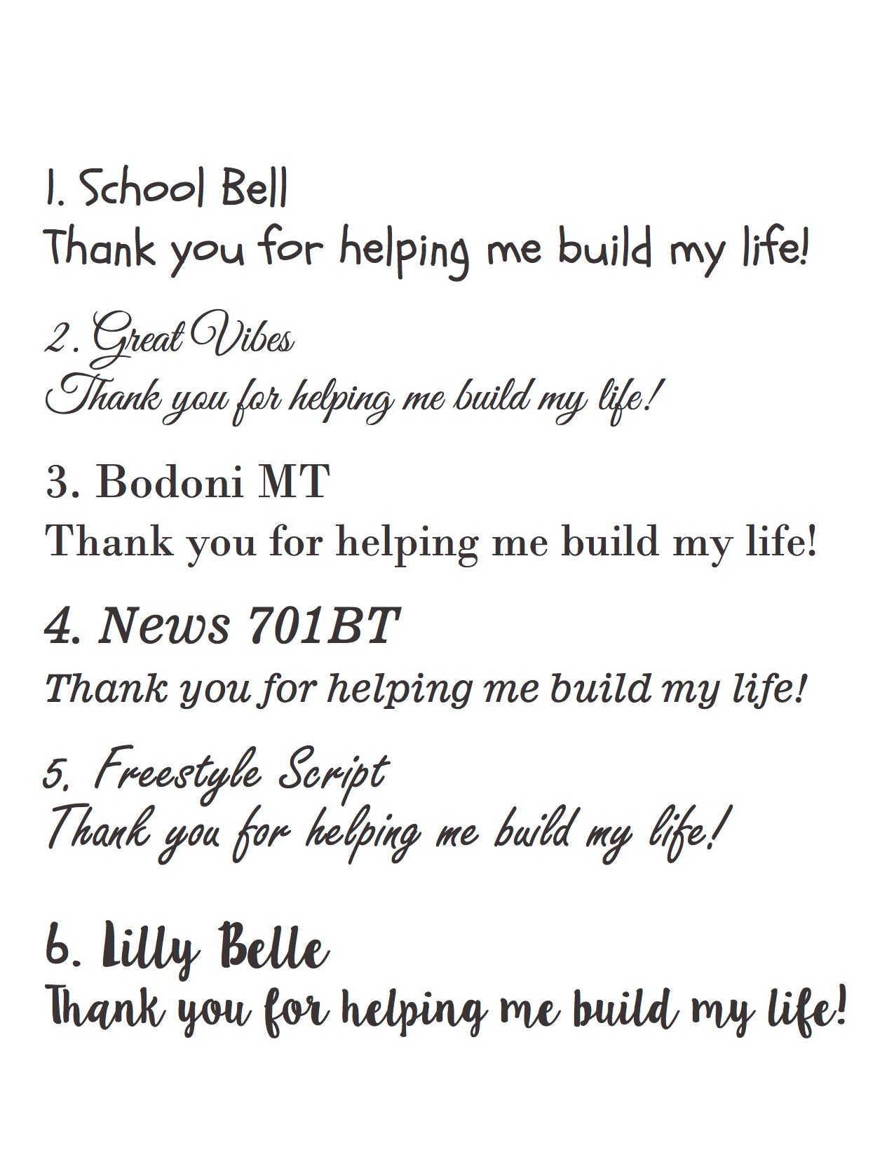 Personalized Spatula